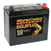 Supercharge MF55B24LS